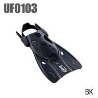 Read Watersports Warehouse Reviews